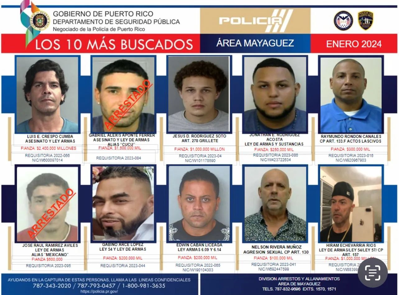 Arrestan a «Choki» “ uno de los más buscados de Mayagüez