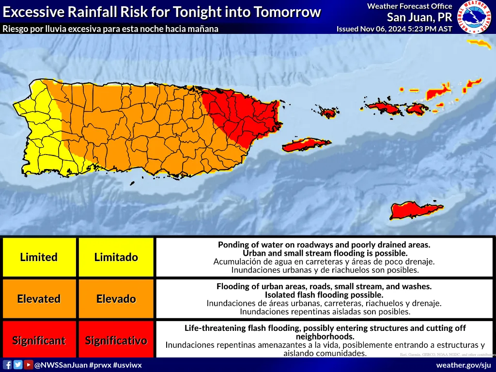 Condiciones Inestables y Oleaje Peligroso en Todas las Islas hasta el Fin de la Semana Laboral