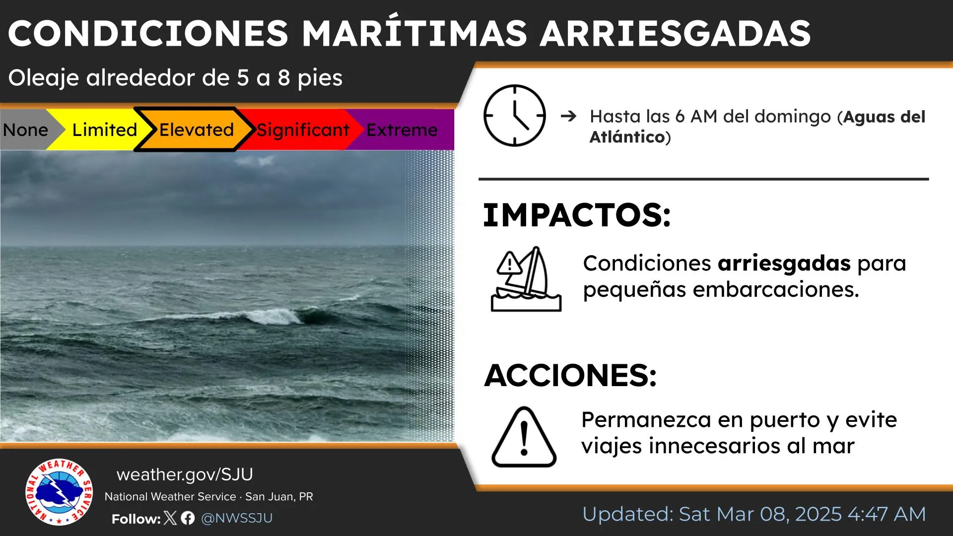 Alerta en la Costa Norte: Advertencia de Oleaje Peligroso y Alto Riesgo de Corrientes Marinas Desde Rincón Hasta Fajardo