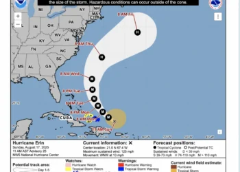 Huracán Erin