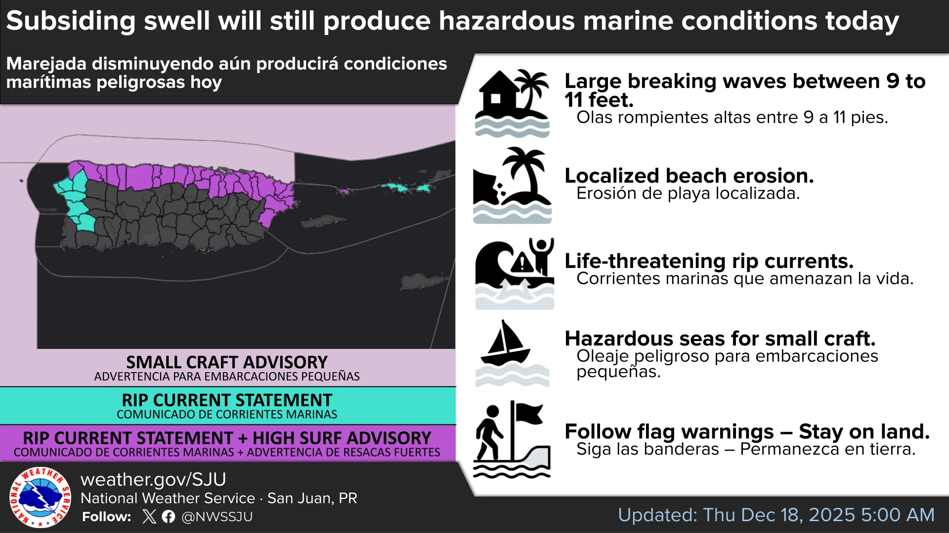 Alertan por resacas peligrosas y oleaje rompiente en la costa del Atlántico riesgo extremo para bañistas y navegantes
