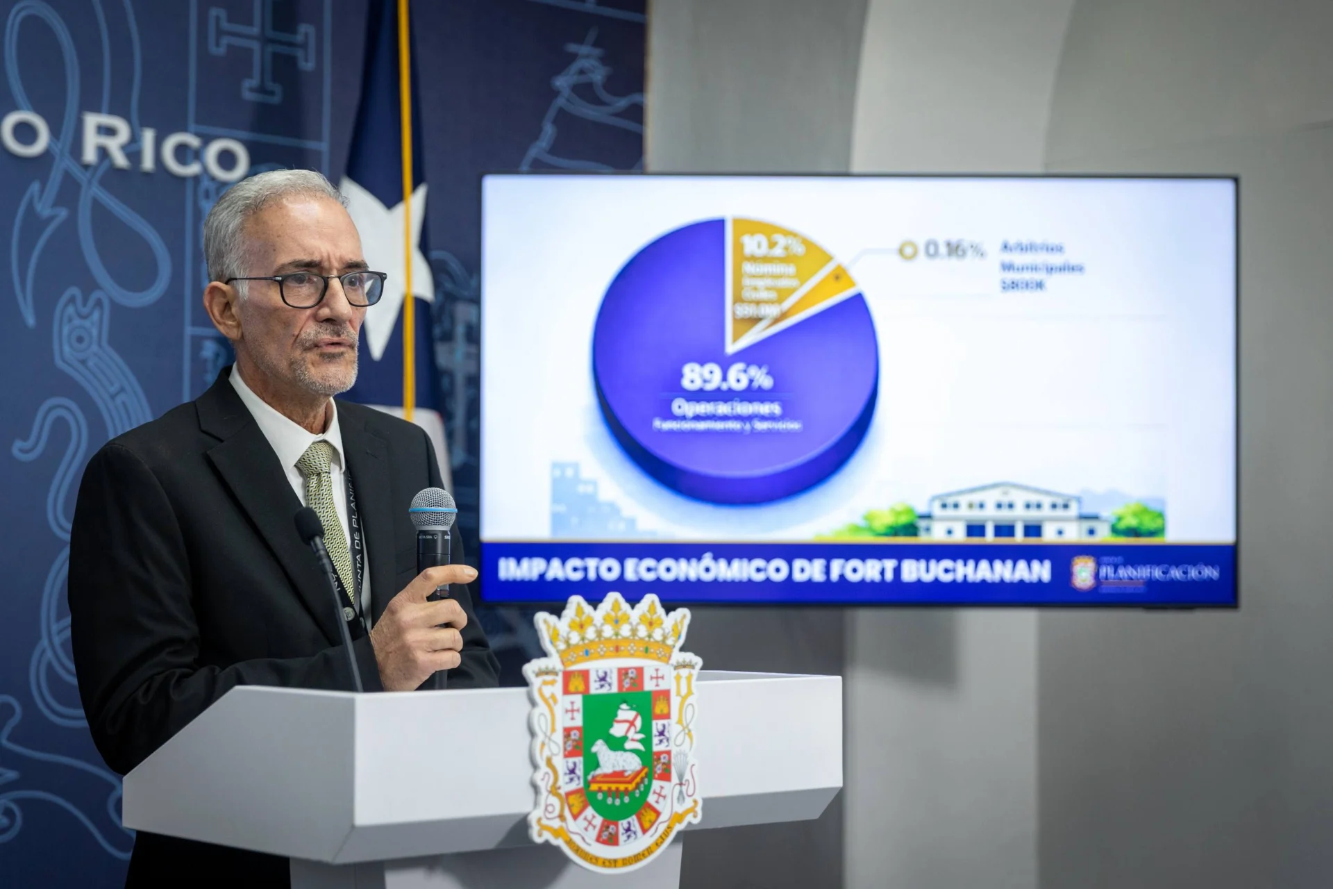 Presencia militar generará impacto económico de más de $2,000 millones y sobre 12,000 empleos en Puerto Rico