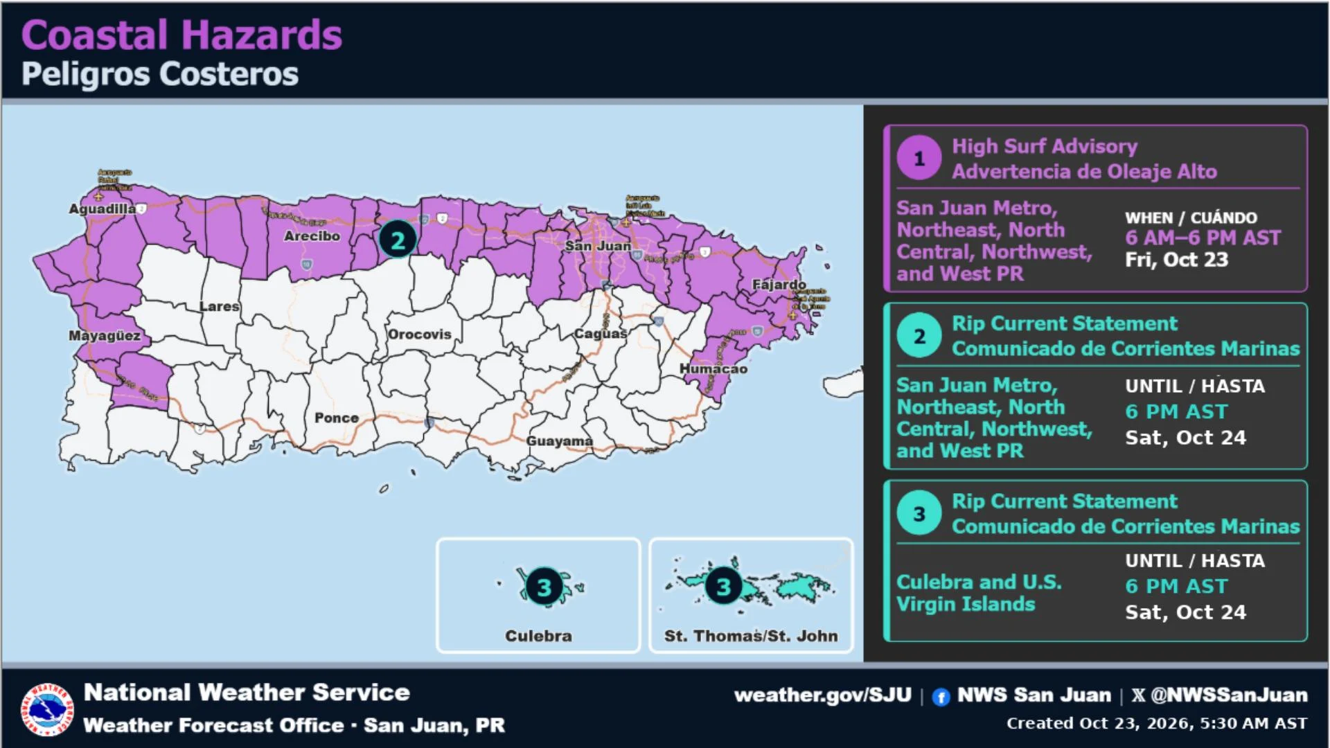 Advierten sobre olas de hasta 12 pies y corrientes marinas peligrosas en las costas de Puerto Rico
